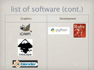 list of software (cont.)
   Graphics     Development




  (GIMP)
 