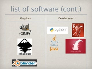 list of software (cont.)
   Graphics     Development




  (GIMP)
 