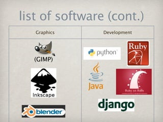 list of software (cont.)
   Graphics     Development




  (GIMP)
 
