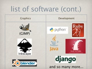 list of software (cont.)
   Graphics        Development




  (GIMP)




              and so many more...
 