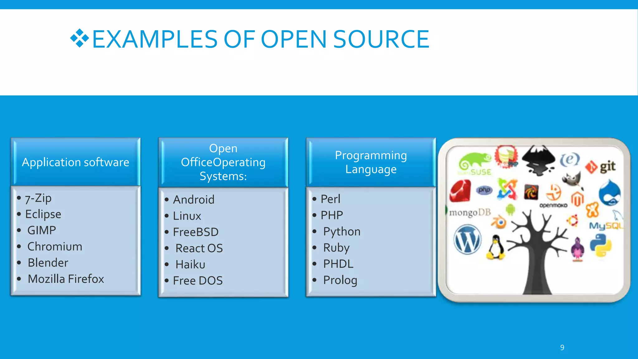 EXAMPLES OF OPEN SOURCE
Application software
• 7-Zip
• Eclipse
• GIMP
• Chromium
• Blender
• Mozilla Firefox
Open
OfficeOperating
Systems:
• Android
• Linux
• FreeBSD
• React OS
• Haiku
• Free DOS
Programming
Language
• Perl
• PHP
• Python
• Ruby
• PHDL
• Prolog
9
 