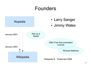 Founders

        Nupedia
                                        ●   Larry Sanger
                                        ●   Jimmy Wales

January 2001          Wiki as a
                       feeder


                                      GNU Free Documentation
                                             License
January 2003
                                                   Richard Stallman


          Wikipedia
                                  Wikipedia ® Trademark 2006
                                                                      17
 