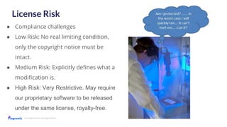 Software License Risk Open source software best practices | PPTX