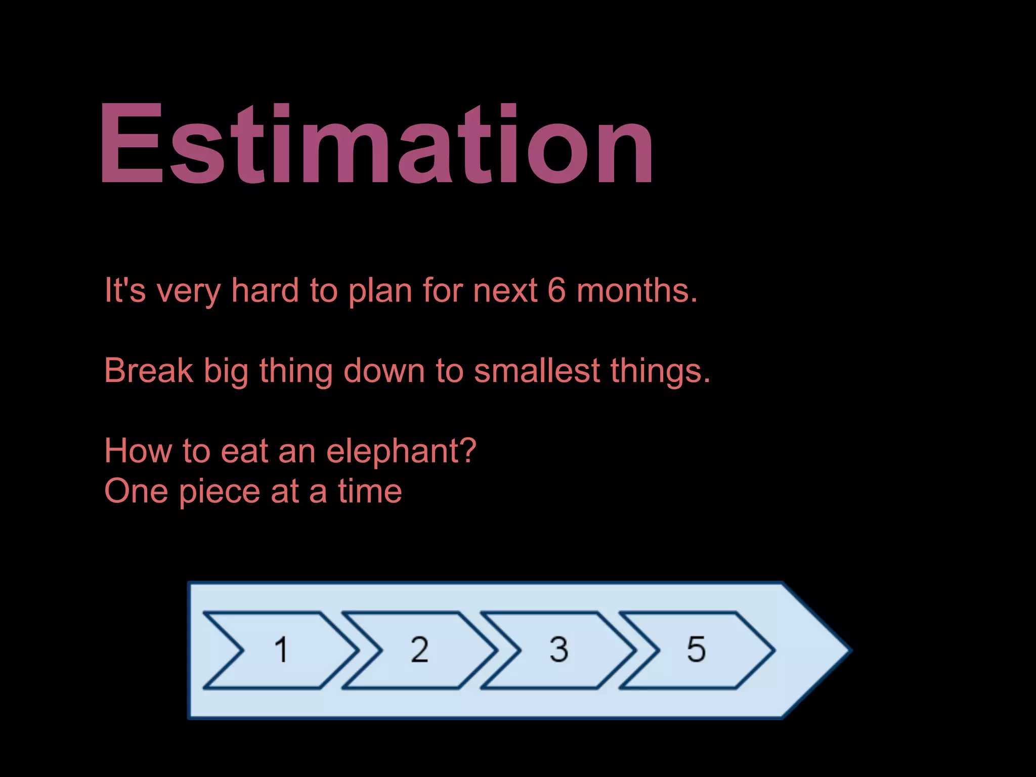 Estimation
It's very hard to plan for next 6 months.

Break big thing down to smallest things.

How to eat an elephant?
One piece at a time
 