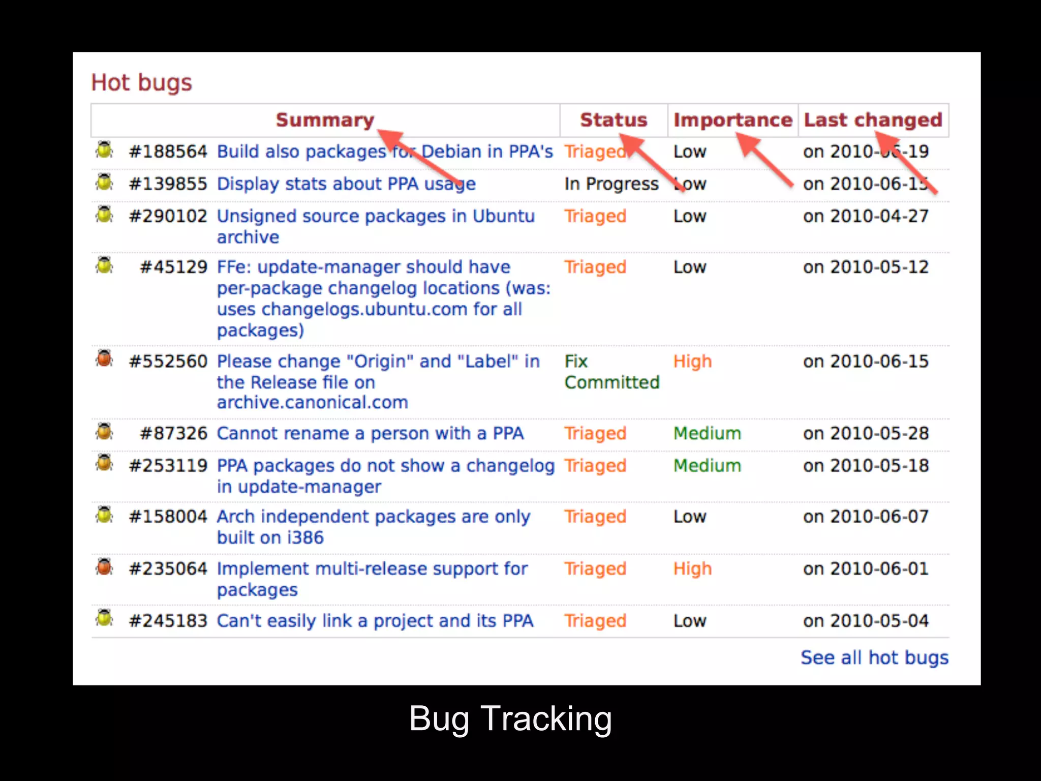 Bug Tracking
 