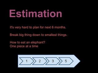 Estimation
It's very hard to plan for next 6 months.

Break big thing down to smallest things.

How to eat an elephant?
One piece at a time
 