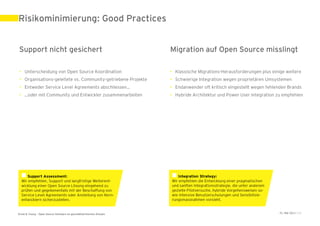 Risikominimierung: Good Practices


Support nicht gesichert                                               Migration auf Open Source misslingt

 • Unterscheidung von Open Source Koordination                        • Klassische Migrations-Herausforderungen plus einige weitere
 • Organisations-geleitete vs. Community-getriebene Projekte          • Schwierige Integration wegen proprietären Umsystemen
 • Entweder Service Level Agreements abschliessen…                    • Endanwender oft kritisch eingestellt wegen fehlenden Brands
 • …oder mit Community und Entwickler zusammenarbeiten                • Hybride Architektur und Power User Integration zu empfehlen




Ernst & Young – Open Source Software im geschäftskritischen Einsatz                                                     31. Mai 2011 | 11
 