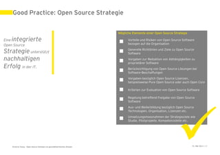 Good Practice: Open Source Strategie


                                                                          Mögliche Elemente einer Open Source Strategie

Eineintegrierte                                                                Vorteile und Risiken von Open Source Software
Open Source                                                                     bezogen auf die Organisation

Strategie unterstützt                                                          Generelle Richtlinien und Ziele zu Open Source
                                                                                Software

nachhaltigen                                                                   Vorgaben zur Reduktion von Abhängigkeiten zu
                                                                                proprietärer Software
Erfolg in der IT.                                                               Berücksichtigung von Open Source Lösungen bei
                                                                               Software-Beschaffungen
                                                                                Vorgaben bezüglich Open Source Lizenzen,
                                                                               beispielsweise Pure Open Source oder auch Open Core

                                                                               Kriterien zur Evaluation von Open Source Software

                                                                                Regelung betreffend Freigabe von Open Source
                                                                               Software




                                                                                                                  
                                                                                Aus- und Weiterbildung bezüglich Open Source
                                                                               Technologien, Organisation, Lizenzen etc.
                                                                                Umsetzungsmassnahmen der Strategieziele wie
                                                                               Studie, Pilotprojekte, Kompetenzstelle etc.




    Ernst & Young – Open Source Software im geschäftskritischen Einsatz                                                     31. Mai 2011 | 12
 