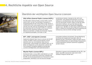 4. Rechtliche Aspekte von Open Source


                                             Überblick der wichtigsten Open Source Lizenzen
                                                GNU Affero General Public License (AGPL)                   ausführbaren Dateien. Deshalb ist der ASP nicht
                                                                                                           verpflichtet, seine Weiterentwicklungen an der GPL-
                                                Die GNU Affero General Public License (AGPL) wurde         Software zu veröffentlichen, denn sie wird physisch
                                                zuletzt 2007 von der Free Software Foundation in           nicht an die Kunden verteilt. Anders ist dies bei AGPL
                                                Zusammenarbeit mit der Firma Affero in der Version 3       lizenzierter Software, die auch bei Nutzung über
                                                veröffentlicht. Die Lizenz basiert auf der GPL Version 3   Netzwerkverbindungen als Quellcode freigegeben
                                                und hat zum Ziel, eine Art «Schlupfloch der Freiheit»      werden muss. Mit Blick auf diese Eigenschaft könnte die
                                                bei Application Service Providern (ASP) zu schliessen.     AGPL in Zukunft für Konzepte wie Cloud Computing und
                                                Denn wird GPL lizenzierte Software auf einem               Software as a Service immer wichtiger werden.
                                                Webserver betrieben, erhalten die Anwender Zugang
                                                zur Applikationsausgabe, nicht aber zu den


                                                MIT-, BSD- und Apache Licenses                             proprietäre Software einzubinden. Einzige Bedingung
                                                                                                           ist oftmals die Angabe des Copyrights oder die
                                                Sogenannte liberale Open Source Lizenzen wie die MIT       Mitlieferung des Lizenztextes, sodass die Open Source
                                                License, die BSD License und die Apache License            Programmbibliotheken als eigenständige Komponenten
                                                stammen zwar aus verschiedenen Open Source                 in der proprietären Software namentlich aufgeführt
                                                Communities, unterscheiden sich inhaltlich aber nur im     werden müssen.
                                                Detail. Im Gegensatz zu den genannten Lizenzen der
                                                Free Software Foundation gewähren die liberalen
                                                Lizenzen die Möglichkeit, den Quellcode direkt in


                                                Mozilla Public License (MPL)                               liberaleren Lizenzen nicht kompatibel mit der GPL. Das
                                                                                                           heisst, dass MPL lizenzierter Code nicht in GPL-
                                                Die Mozilla Public License (MPL) stellt ähnlich zur LGPL   Software integriert werden darf.
                                                eine Lizenz mit schwachem Schutz der Freiheiten dar.
                                                Die MPL ist am konsequentesten als File-basierte Lizenz
                                                ausgestaltet. Allerdings ist sie als eine der wenigen

Ernst & Young – Open Source Software im geschäftskritischen Einsatz                                                                                    31. Mai 2011 | 22
 