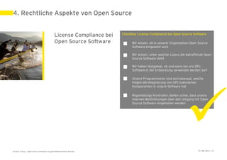 4. Rechtliche Aspekte von Open Source


                                             License Compliance bei   Checkbox License Compliance bei Open Source Software

                                             Open Source Software          Wir wissen, ob in unserer Organisation Open Source
                                                                            Software eingesetzt wird

                                                                           Wir wissen, unter welcher Lizenz die betreffende Open
                                                                            Source Software steht

                                                                           Wir haben festgelegt, ob und wann bei uns GPL-
                                                                            Software in der Entwicklung verwendet werden darf

                                                                           Unsere Programmierer sind sich bewusst, welche




                                                                                                                
                                                                            Folgen die Integrierung von GPL-lizenzierten
                                                                            Komponenten in unsere Software hat

                                                                           Regelmässige Kontrollen stellen sicher, dass unsere
                                                                            internen Bestimmungen über den Umgang mit Open
                                                                            Source Software eingehalten werden




Ernst & Young – Open Source Software im geschäftskritischen Einsatz                                                     31. Mai 2011 | 26
 