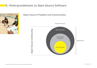 5. Hintergrundwissen zu Open Source Software


                                             Open Source Projekte und Communities




Ernst & Young – Open Source Software im geschäftskritischen Einsatz                 31. Mai 2011 | 29
 
