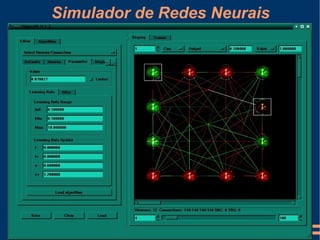Simulador de Redes Neurais 