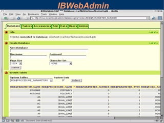 IBWebAdmin 