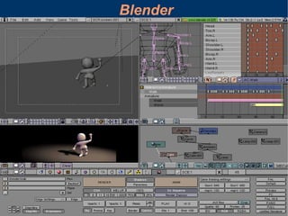 Blender 