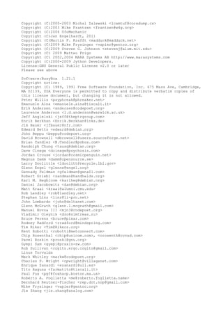 Copyright (C)2000-2003 Michal Zalewski <lcamtuf@coredump.cx>
Copyright (C)2003 Mike Frantzen <frantzen@w4g.org>
Copyright (C)2006 UfoMechanic
Copyright (C)Jan Engelhardt, 2011
Copyright (C)Martin F. Krafft <madduck@madduck.net>
Copyright (C)2009 Mike Frysinger <vapier@gentoo.org>
Copyright (C)2009 Steven G. Johnson <stevenj@alum.mit.edu>
Copyright (C) 2009 Matteo Frigo
Copyright (C) 2002,2004 MARA Systems AB http://www.marasystems.com
Copyright (C)2000-2009 Jython Developers.
License:GNU General Public License v2.0 or later
Please see above
Software:BusyBox 1.21.1
Copyright notice:
Copyright (C) 1989, 1991 Free Software Foundation, Inc. 675 Mass Ave, Cambridge,
MA 02139, USA Everyone is permitted to copy and distribute verbatim copies of
this license document, but changing it is not allowed.
Peter Willis <psyphreak@phreaker.net>
Emanuele Aina <emanuele.aina@tiscali.it>
Erik Andersen <andersen@codepoet.org>
Laurence Anderson <l.d.anderson@warwick.ac.uk>
Jeff Angielski <jeff@theptrgroup.com>
Enrik Berkhan <Enrik.Berkhan@inka.de>
Jim Bauer <jfbauer@nfr.com>
Edward Betts <edward@debian.org>
John Beppu <beppu@codepoet.org>
David Brownell <dbrownell@users.sourceforge.net>
Brian Candler <B.Candler@pobox.com>
Randolph Chung <tausq@debian.org>
Dave Cinege <dcinege@psychosis.com>
Jordan Crouse <jordan@cosmicpenguin.net>
Magnus Damm <damm@opensource.se>
Larry Doolittle <ldoolitt@recycle.lbl.gov>
Glenn Engel <glenne@engel.org>
Gennady Feldman <gfeldman@gena01.com>
Robert Griebl <sandman@handhelds.org>
Karl M. Hegbloom <karlheg@debian.org>
Daniel Jacobowitz <dan@debian.org>
Matt Kraai <kraai@alumni.cmu.edu>
Rob Landley <rob@landley.net>
Stephan Linz <linz@li-pro.net>
John Lombardo <john@deltanet.com>
Glenn McGrath <glenn.l.mcgrath@gmail.com>
Manuel Novoa III <mjn3@codepoet.org>
Vladimir Oleynik <dzo@simtreas.ru>
Bruce Perens <bruce@pixar.com>
Rodney Radford <rradford@mindspring.com>
Tim Riker <Tim@Rikers.org>
Kent Robotti <robotti@metconnect.com>
Chip Rosenthal <chip@unicom.com>, <crosenth@covad.com>
Pavel Roskin <proski@gnu.org>
Gyepi Sam <gyepi@praxis-sw.com>
Rob Sullivan <cogito.ergo.cogito@gmail.com>
Linus Torvalds
Mark Whitley <markw@codepoet.org>
Charles P. Wright <cpwright@villagenet.com>
Enrique Zanardi <ezanardi@ull.es>
Tito Ragusa <farmatito@tiscali.it>
Paul Fox <pgf@foxharp.boston.ma.us>
Roberto A. Foglietta <me@roberto.foglietta.name>
Bernhard Reutner-Fischer <rep.dot.nop@gmail.com>
Mike Frysinger <vapier@gentoo.org>
Jie Zhang <jie.zhang@analog.com>
 