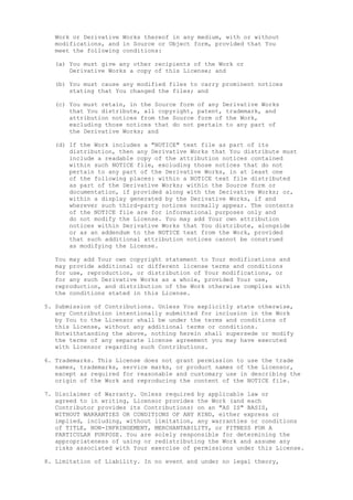 Work or Derivative Works thereof in any medium, with or without
modifications, and in Source or Object form, provided that You
meet the following conditions:
(a) You must give any other recipients of the Work or
Derivative Works a copy of this License; and
(b) You must cause any modified files to carry prominent notices
stating that You changed the files; and
(c) You must retain, in the Source form of any Derivative Works
that You distribute, all copyright, patent, trademark, and
attribution notices from the Source form of the Work,
excluding those notices that do not pertain to any part of
the Derivative Works; and
(d) If the Work includes a "NOTICE" text file as part of its
distribution, then any Derivative Works that You distribute must
include a readable copy of the attribution notices contained
within such NOTICE file, excluding those notices that do not
pertain to any part of the Derivative Works, in at least one
of the following places: within a NOTICE text file distributed
as part of the Derivative Works; within the Source form or
documentation, if provided along with the Derivative Works; or,
within a display generated by the Derivative Works, if and
wherever such third-party notices normally appear. The contents
of the NOTICE file are for informational purposes only and
do not modify the License. You may add Your own attribution
notices within Derivative Works that You distribute, alongside
or as an addendum to the NOTICE text from the Work, provided
that such additional attribution notices cannot be construed
as modifying the License.
You may add Your own copyright statement to Your modifications and
may provide additional or different license terms and conditions
for use, reproduction, or distribution of Your modifications, or
for any such Derivative Works as a whole, provided Your use,
reproduction, and distribution of the Work otherwise complies with
the conditions stated in this License.
5. Submission of Contributions. Unless You explicitly state otherwise,
any Contribution intentionally submitted for inclusion in the Work
by You to the Licensor shall be under the terms and conditions of
this License, without any additional terms or conditions.
Notwithstanding the above, nothing herein shall supersede or modify
the terms of any separate license agreement you may have executed
with Licensor regarding such Contributions.
6. Trademarks. This License does not grant permission to use the trade
names, trademarks, service marks, or product names of the Licensor,
except as required for reasonable and customary use in describing the
origin of the Work and reproducing the content of the NOTICE file.
7. Disclaimer of Warranty. Unless required by applicable law or
agreed to in writing, Licensor provides the Work (and each
Contributor provides its Contributions) on an "AS IS" BASIS,
WITHOUT WARRANTIES OR CONDITIONS OF ANY KIND, either express or
implied, including, without limitation, any warranties or conditions
of TITLE, NON-INFRINGEMENT, MERCHANTABILITY, or FITNESS FOR A
PARTICULAR PURPOSE. You are solely responsible for determining the
appropriateness of using or redistributing the Work and assume any
risks associated with Your exercise of permissions under this License.
8. Limitation of Liability. In no event and under no legal theory,
 