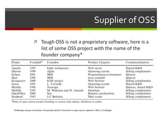 Supplier of OSS
 Tough OSS is not a proprietary software, here is a

list of some OSS project with the name of the
founder company*

*Challenges of open innovation: the paradox of firm investment in open-source software J.West 1 G.Gallager

 