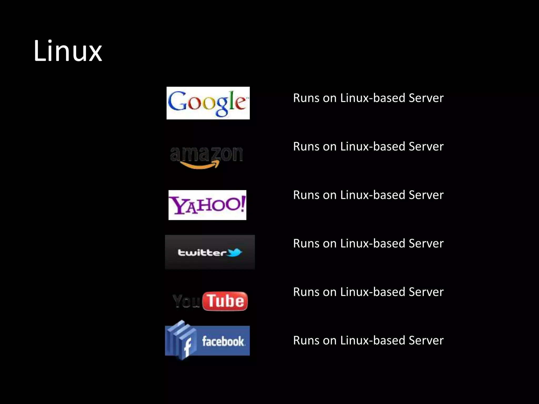 Linux
Runs on Linux-based Server
Runs on Linux-based Server
Runs on Linux-based Server
Runs on Linux-based Server
Runs on Linux-based Server
Runs on Linux-based Server
 