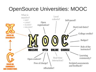 OpenSource Universities: MOOC 
 