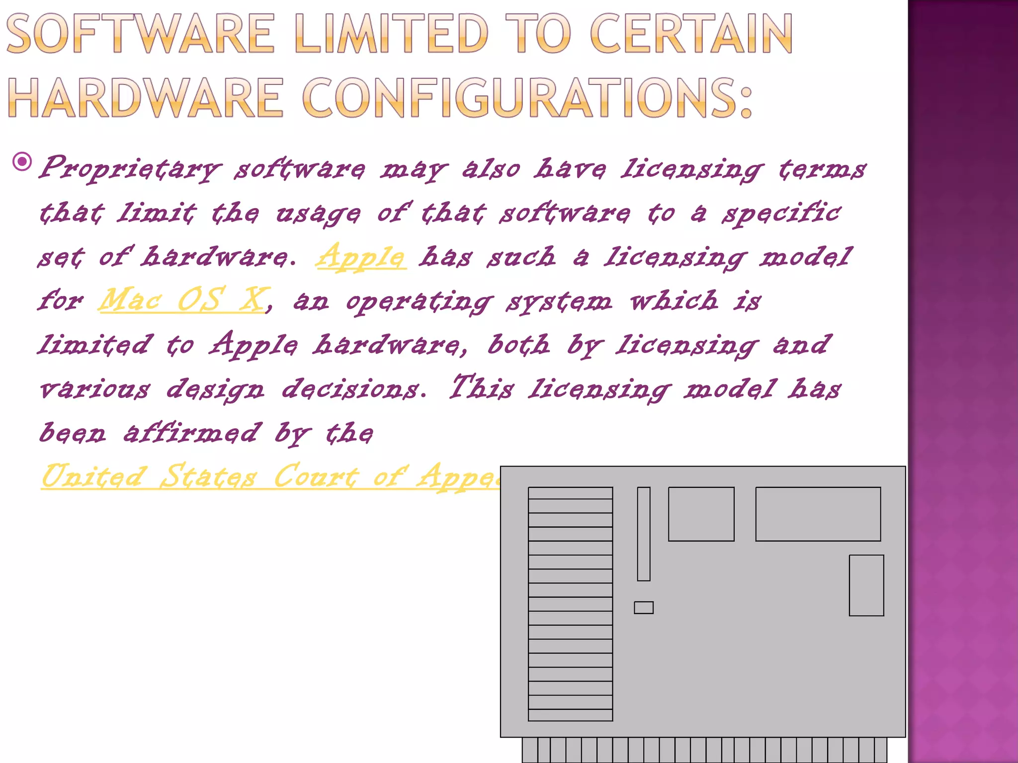  Proprietary software may also have licensing terms
 that limit the usage of that software to a specific
 set of hardware. Apple has such a licensing model
 for Mac OS X, an operating system which is
 limited to Apple hardware, both by licensing and
 various design decisions. This licensing model has
 been affirmed by the 
 United States Court of Appeals.
 