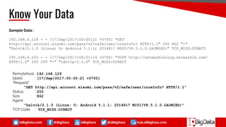 idBigData.com IDBigData idBigData @idBigData hub.idBigData.com
Know Your Data
Sample Data :
192.168.6.129 - - [17/Sep/2017:00:00:21 +0700] "GET
http://api.account.xiaomi.com/pass/v2/safe/user/coreInfo? HTTP/1.1" 200 862 "-"
"Dalvik/2.1.0 (Linux; U; Android 5.1.1; 2014817 MIUI/V8.5.1.0.LHJMIED)" TCP_MISS:DIRECT
192.168.6.103 - - [17/Sep/2017:00:01:14 +0700] "POST http://netmarbleslog.netmarble.com/
HTTP/1.0" 200 299 "-" "okhttp/2.5.0" TCP_MISS:DIRECT
Remotehost : 192.168.129
[date] : [17/Sep/2017:00:00:21 +0700]
"Request" :
"GET http://api.account.xiaomi.com/pass/v2/safe/user/coreInfo? HTTP/1.1"
Status : 200
Size : 862
Agent :
"Dalvik/2.1.0 (Linux; U; Android 5.1.1; 2014817 MIUI/V8.5.1.0.LHJMIED)"
TCP Code : TCP_MISS:DIRECT
 