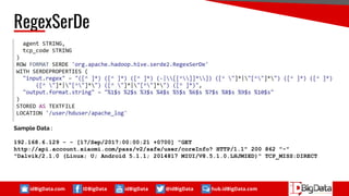 idBigData.com IDBigData idBigData @idBigData hub.idBigData.com
RegexSerDe
Sample Data :
192.168.6.129 - - [17/Sep/2017:00:00:21 +0700] "GET
http://api.account.xiaomi.com/pass/v2/safe/user/coreInfo? HTTP/1.1" 200 862 "-"
"Dalvik/2.1.0 (Linux; U; Android 5.1.1; 2014817 MIUI/V8.5.1.0.LHJMIED)" TCP_MISS:DIRECT
 