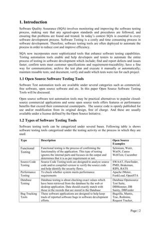 Page | 2
1. Introduction
Software Quality Assurance (SQA) involves monitoring and improving the software testing
process, making sure that any agreed-upon standards and procedures are followed, and
ensuring that problems are found and treated. In today’s context SQA is essential to every
software development process. Software Testing is a costly and time consuming process in
software development. Therefore, software testing tools are often deployed to automate the
process in order to reduce cost and improve efficiency.
SQA now incorporates more sophisticated tools that enhance software testing capabilities.
Testing automation tools enable and help developers and testers to automate the entire
process of testing in software development which include; find and report defects and issues
faster; confirm tests meet customer specifications and requirement-traceability; have a fine
way for communication; archive the test plan and execute it manually or automatically;
maintain reusable tests; and document, verify and audit which tests were run for each project.
1.1 Open Source Software Testing Tools
Software Test automation tools are available under several categories such as commercial,
free software, open source software and etc. In this paper Open Source Software Testing
Tools will be discussed.
Open source software test automation tools may be practical alternatives to popular closed-
source commercial applications and some open source tools offers features or performance
benefits that exceed their commercial counterparts. The source code is openly published for
use and/or modification from its original design, free of charge. And these are usually
available under a license defined by the Open Source Initiative.
1.2 Types of Software Testing Tools
Software testing tools can be categorized under several bases. Following table is shows
software testing tools categorized under the testing activity or the process in which they are
used.
Type Description Open Source
Examples
Functional
Testing
Functional testing is the process of confirming the
functionality of the application. This type of testing
ignores the internal parts and focuses on the output and
determines that it is as per requirement or not.
Selenium, Watir,
WatiN, Canoo
WebTest, Cucumber
Source Code
Testing
Source Code Testing tools are designed to analyze source
code and/or compiled version to verify the source code
and help identify the security flaws.
SWAAT, Flawfinder,
PMD, Brakeman,
RIPS, RATS
Performance
Testing
To check whether system meets performance
requirements
Apache JMeter,
FunkLoad, OpenSTA
Database
Testing
Database testing is about checking exact values which
have been retrieved from the database by the web or
desktop application. Data should exactly match with
those in the records that are stored in the Database
Database Opensource
Test Suite,
DBMonster, DB
Sanity, DBFeeder
Bug Tracking
Tools
These software applications are designed to help keep
track of reported software bugs in software development
efforts.
Bugzilla, Mantis,
Trac, Redmine,
Request Tracker,
 