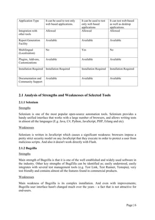 Page | 6
Application Type It can be used to test only
web based applications.
It can be used to test
only web based
applications
It can test web-based
as well as desktop
applications.
Integration with
other tools
Allowed Allowed Allowed
Report Generation
Facility
Available Available Available
Multilingual
(Localization)
No Yes No
Plugins, Add-ons,
Customizations
Available Available Available
Installation Required Installation Required Installation Required Installation Required
Documentation and
Community Support
Available Available Available
2.1 Analysis of Strengths and Weaknesses of Selected Tools
2.1.1 Selenium
Strengths
Selenium is one of the most popular open-source automation tools. Selenium provides a
handy unified interface that works with a large number of browsers, and allows writing tests
in almost all the languages (E.g. Java, C#, Python, JavaScript, PHP, Erlang and etc).
Weaknesses
Selenium is written in JavaScript which causes a significant weakness: browsers impose a
pretty strict security model on any JavaScript that they execute in order to protect a user from
malicious scripts. And also it doesn't work directly with Flash.
2.1.2 Bugzilla
Strengths
Main strength of Bugzilla is that it is one of the well established and widely used software in
the industry. Other key strengths of BugZilla can be identified as; easily understood, easily
integrates with several test management tools (e.g. Test Link, Test Runner, Testopia), very
test friendly and contains almost all the features found in commercial products.
Weaknesses
Main weakness of Bugzilla is its complex installation. And even with improvements;
Bugzilla user interface hasn't changed much over the years – a fact that is not attractive for
end-users.
 