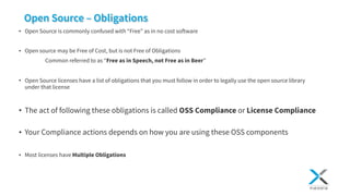 Open Source – Obligations
• Open Source is commonly confused with “Free” as in no cost software
• Open source may be Free ...