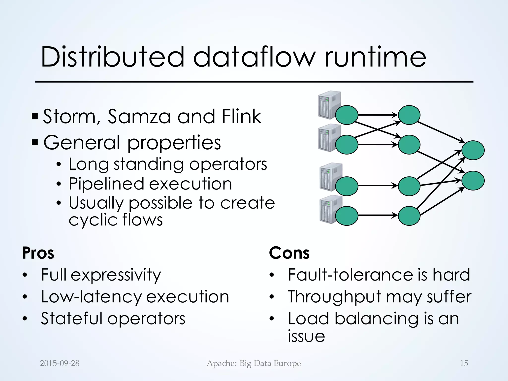 Distributed dataflow runtime
§ Storm, Samza and Flink
§ General properties
• Long standing operators
• Pipelined execution
• Usually possible to create
cyclic flows
2015-­‐‑09-­‐‑28 Apache:  Big  Data  Europe 15
Pros
• Full expressivity
• Low-latency execution
• Stateful operators
Cons
• Fault-tolerance is hard
• Throughput may suffer
• Load balancing is an
issue
 