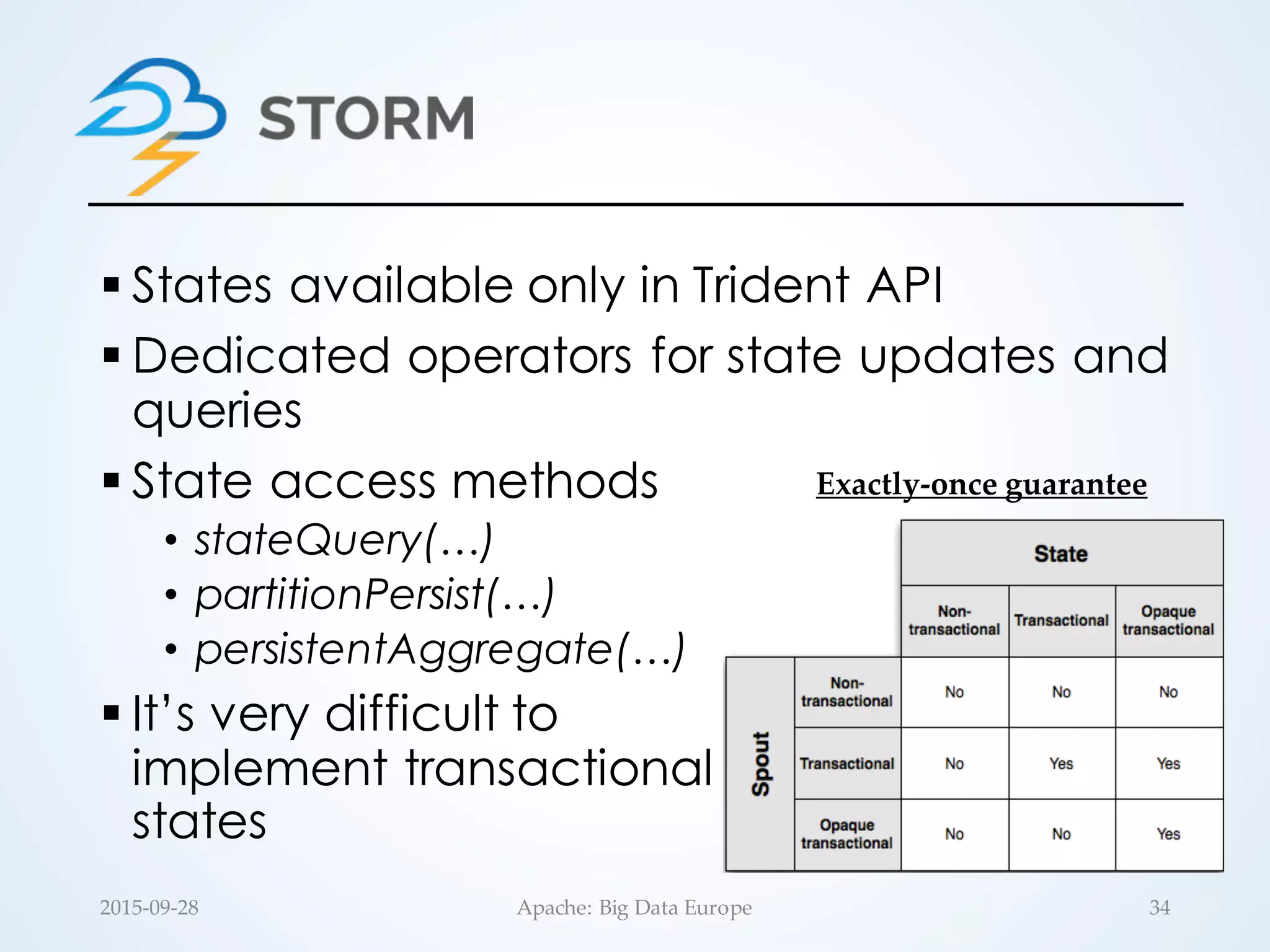 § States available only in Trident API
§ Dedicated operators for state updates and
queries
§ State access methods
• stateQuery(…)
• partitionPersist(…)
• persistentAggregate(…)
§ It’s very difficult to
implement transactional
states
Exactly-­‐‑once  guarantee
34Apache:  Big  Data  Europe2015-­‐‑09-­‐‑28
 