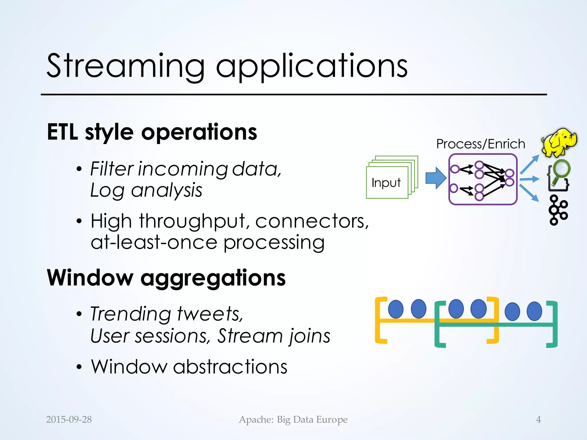 Streaming applications
ETL style operations
• Filter incoming data,
Log analysis
• High throughput, connectors,
at-least-once processing
Window aggregations
• Trending tweets,
User sessions, Stream joins
• Window abstractions
2015-­‐‑09-­‐‑28 Apache:  Big  Data  Europe 4
Inpu
t
Inpu
t
Inpu
tInput
Process/Enrich
 