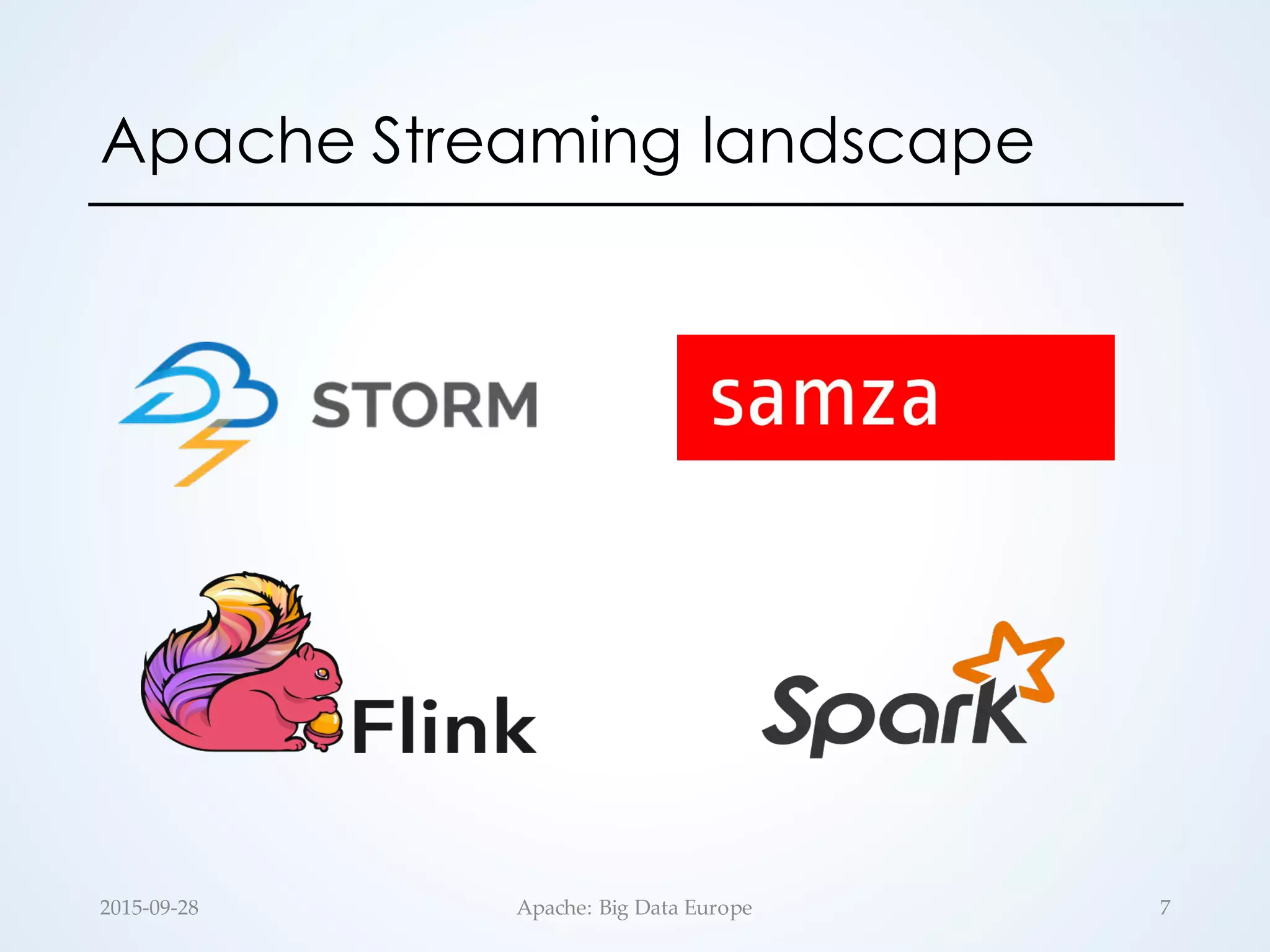 Apache Streaming landscape
72015-­‐‑09-­‐‑28 Apache:  Big  Data  Europe
 