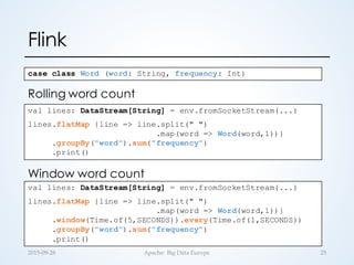 Flink
val lines: DataStream[String] = env.fromSocketStream(...)
lines.flatMap {line => line.split(" ")
.map(word => Word(word,1))}
.groupBy("word").sum("frequency")
.print()
case class Word (word: String, frequency: Int)
val lines: DataStream[String] = env.fromSocketStream(...)
lines.flatMap {line => line.split(" ")
.map(word => Word(word,1))}
.window(Time.of(5,SECONDS)).every(Time.of(1,SECONDS))
.groupBy("word").sum("frequency")
.print()
Rolling word count
Window word count
252015-­‐‑09-­‐‑28 Apache:  Big  Data  Europe
 