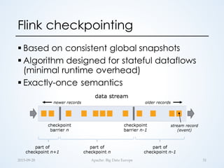 Flink checkpointing
§ Based on consistent global snapshots
§ Algorithm designed for stateful dataflows
(minimal runtime overhead)
§ Exactly-once semantics
31Apache:  Big  Data  Europe2015-­‐‑09-­‐‑28
 