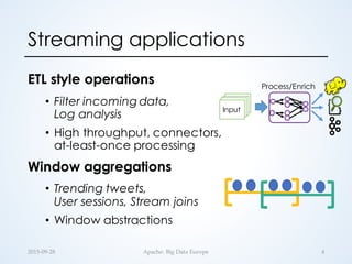Streaming applications
ETL style operations
• Filter incoming data,
Log analysis
• High throughput, connectors,
at-least-once processing
Window aggregations
• Trending tweets,
User sessions, Stream joins
• Window abstractions
2015-­‐‑09-­‐‑28 Apache:  Big  Data  Europe 4
Inpu
t
Inpu
t
Inpu
tInput
Process/Enrich
 