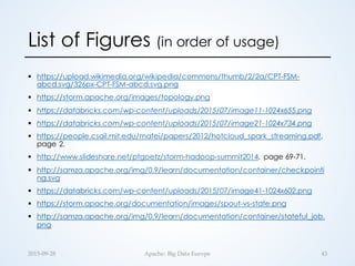 List of Figures (in order of usage)
§ https://upload.wikimedia.org/wikipedia/commons/thumb/2/2a/CPT-FSM-
abcd.svg/326px-CPT-FSM-abcd.svg.png
§ https://storm.apache.org/images/topology.png
§ https://databricks.com/wp-content/uploads/2015/07/image11-1024x655.png
§ https://databricks.com/wp-content/uploads/2015/07/image21-1024x734.png
§ https://people.csail.mit.edu/matei/papers/2012/hotcloud_spark_streaming.pdf,
page 2.
§ http://www.slideshare.net/ptgoetz/storm-hadoop-summit2014, page 69-71.
§ http://samza.apache.org/img/0.9/learn/documentation/container/checkpointi
ng.svg
§ https://databricks.com/wp-content/uploads/2015/07/image41-1024x602.png
§ https://storm.apache.org/documentation/images/spout-vs-state.png
§ http://samza.apache.org/img/0.9/learn/documentation/container/stateful_job.
png
2015-­‐‑09-­‐‑28 Apache:  Big  Data  Europe 43
 