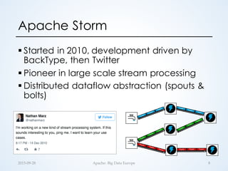 Apache Storm
§ Started in 2010, development driven by
BackType, then Twitter
§ Pioneer in large scale stream processing
§ Distributed dataflow abstraction (spouts &
bolts)
82015-­‐‑09-­‐‑28 Apache:  Big  Data  Europe
 