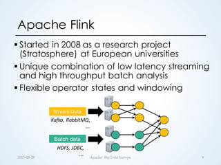 Apache Flink
§ Started in 2008 as a research project
(Stratosphere) at European universities
§ Unique combination of low latency streaming
and high throughput batch analysis
§ Flexible operator states and windowing
9
Batch  data
Kafka,	
  RabbitMQ,	
  
...
HDFS,	
  JDBC,	
  
...
Stream	
  Data
2015-­‐‑09-­‐‑28 Apache:  Big  Data  Europe
 