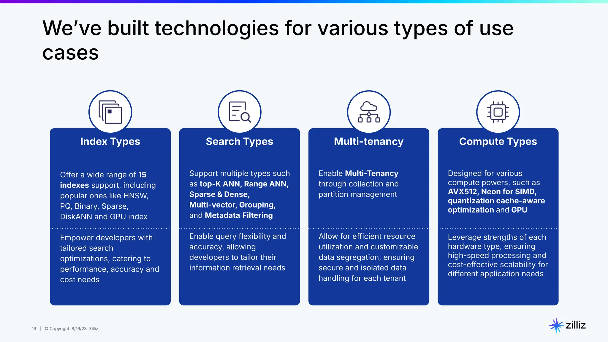 16 | © Copyright 8/16/23 Zilliz
16 | © Copyright 8/16/23 Zilliz
Search Types
Support multiple types such
as top-K ANN, Range ANN,
Sparse & Dense,
Multi-vector, Grouping,
and Metadata Filtering
Enable query flexibility and
accuracy, allowing
developers to tailor their
information retrieval needs
Compute Types
Designed for various
compute powers, such as
AVX512, Neon for SIMD,
quantization cache-aware
optimization and GPU
Leverage strengths of each
hardware type, ensuring
high-speed processing and
cost-effective scalability for
different application needs
Multi-tenancy
Enable Multi-Tenancy
through collection and
partition management
Allow for efficient resource
utilization and customizable
data segregation, ensuring
secure and isolated data
handling for each tenant
Index Types
Offer a wide range of 15
indexes support, including
popular ones like HNSW,
PQ, Binary, Sparse,
DiskANN and GPU index
Empower developers with
tailored search
optimizations, catering to
performance, accuracy and
cost needs
Weʼve built technologies for various types of use
cases
 
