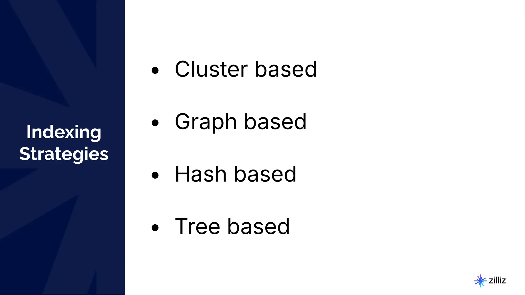 32 | © Copyright 8/16/23 Zilliz
32 | © Copyright 8/16/23 Zilliz
Indexing
Strategies
• Cluster based
• Graph based
• Hash based
• Tree based
 