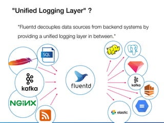 "Uniﬁed Logging Layer" ?
"Fluentd decouples data sources from backend systems by
providing a uniﬁed logging layer in between."
SQL
 