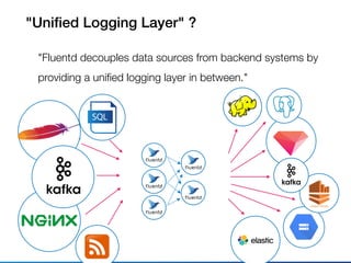 "Uniﬁed Logging Layer" ?
"Fluentd decouples data sources from backend systems by
providing a uniﬁed logging layer in between."
SQL
 