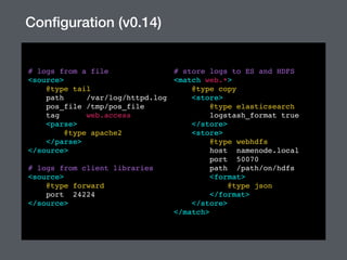 # logs from a file
<source>
@type tail
path /var/log/httpd.log
pos_file /tmp/pos_file
tag web.access
<parse>
@type apache2
</parse>
</source>
# logs from client libraries
<source>
@type forward
port 24224
</source>
# store logs to ES and HDFS
<match web.*>
@type copy
<store>
@type elasticsearch
logstash_format true
</store>
<store>
@type webhdfs
host namenode.local
port 50070
path /path/on/hdfs
<format>
@type json
</format>
</store>
</match>
Conﬁguration (v0.14)
 