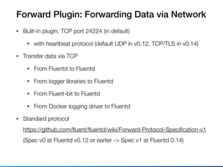 Forward Plugin: Forwarding Data via Network
• Built-in plugin, TCP port 24224 (in default)
• with heartbeat protocol (default UDP in v0.12, TCP/TLS in v0.14)
• Transfer data via TCP
• From Fluentd to Fluentd
• From logger libraries to Fluentd
• From Fluent-bit to Fluentd
• From Docker logging driver to Fluentd
• Standard protocol 
https://github.com/ﬂuent/ﬂuentd/wiki/Forward-Protocol-Speciﬁcation-v1 
(Spec v0 at Fluentd v0.12 or earlier -> Spec v1 at Fluentd 0.14)
 