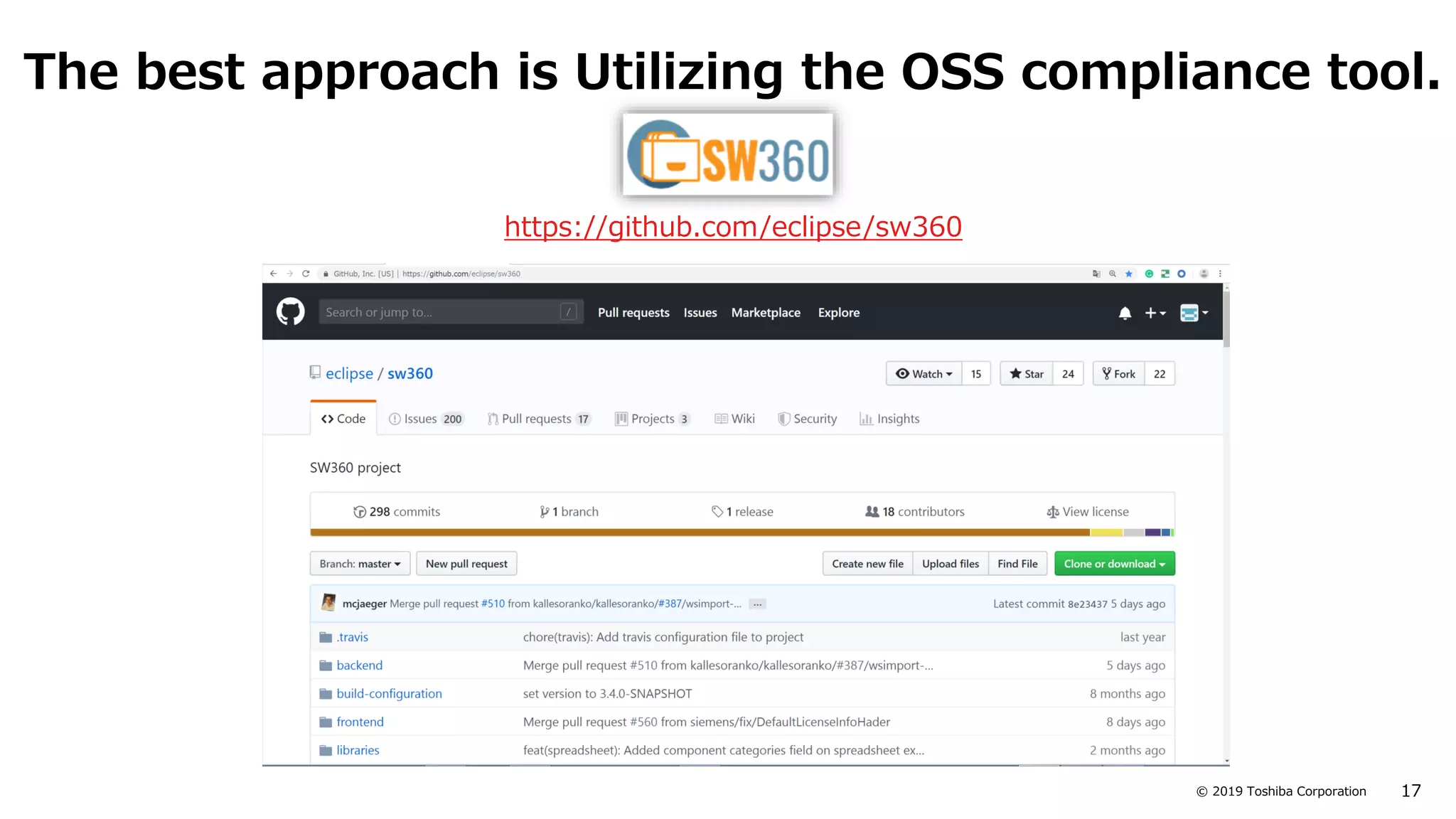 17© 2019 Toshiba Corporation
The best approach is Utilizing the OSS compliance tool.
https://github.com/eclipse/sw360
 