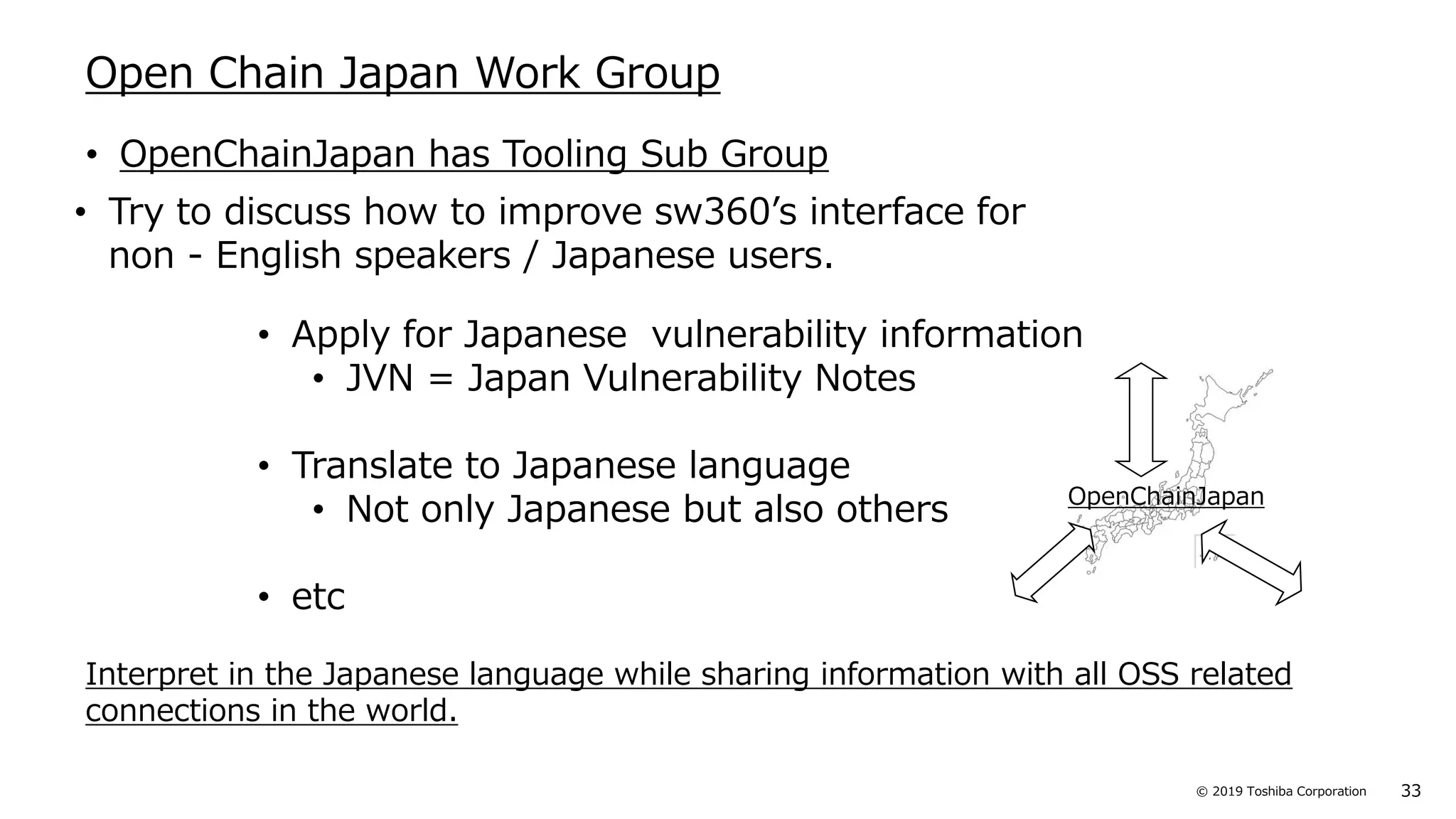 33© 2019 Toshiba Corporation
• Try to discuss how to improve sw360’s interface for
non - English speakers / Japanese users.
• Apply for Japanese vulnerability information
• JVN = Japan Vulnerability Notes
• Translate to Japanese language
• Not only Japanese but also others
• etc
Open Chain Japan Work Group
Interpret in the Japanese language while sharing information with all OSS related
connections in the world.
• OpenChainJapan has Tooling Sub Group
OpenChainJapan
 