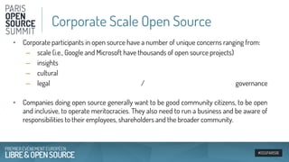 #OSSPARIS16
• Corporate participants in open source have a number of unique concerns ranging from:
– scale (i.e., Google and Microsoft have thousands of open source projects)
– insights
– cultural
– legal / governance
• Companies doing open source generally want to be good community citizens, to be open
and inclusive, to operate meritocracies. They also need to run a business and be aware of
responsibilities to their employees, shareholders and the broader community.
Corporate Scale Open Source
 