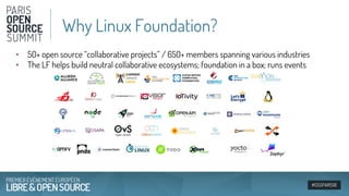 #OSSPARIS16
• 50+ open source “collaborative projects” / 650+ members spanning various industries
• The LF helps build neutral collaborative ecosystems; foundation in a box; runs events
Why Linux Foundation?
 