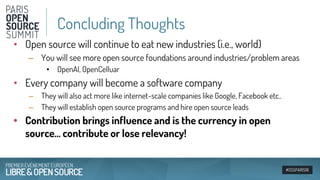 #OSSPARIS16
• Open source will continue to eat new industries (i.e., world)
– You will see more open source foundations around industries/problem areas
• OpenAI, OpenCelluar
• Every company will become a software company
– They will also act more like internet-scale companies like Google, Facebook etc..
– They will establish open source programs and hire open source leads
• Contribution brings influence and is the currency in open
source… contribute or lose relevancy!
Concluding Thoughts
 